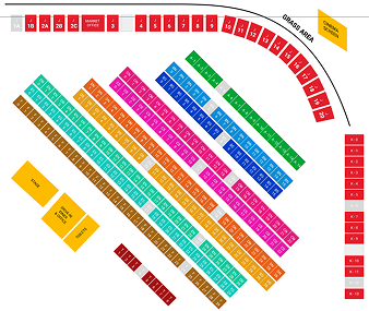 Market Map